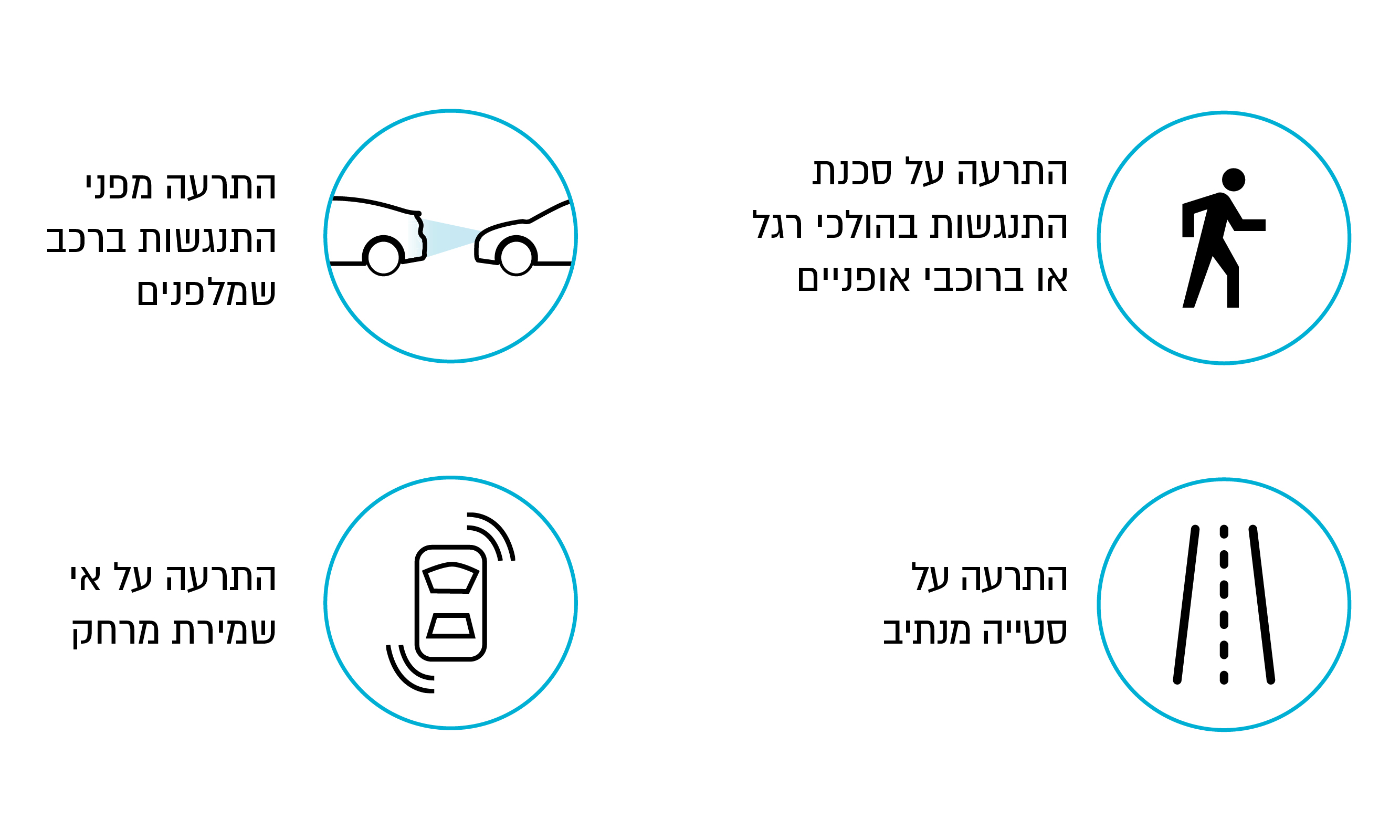 אייקונים של בטיחות